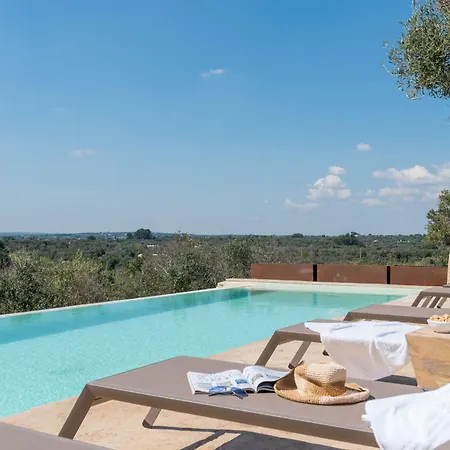 Villa San Vito